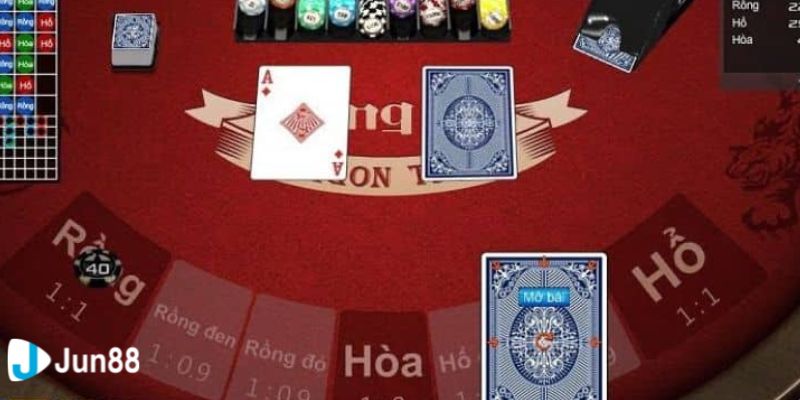 Cách đặt Rồng hổ chuẩn xác Kinh nghiệm về cách đặt Rồng hổ chuẩn xác bạn nên áp dụng