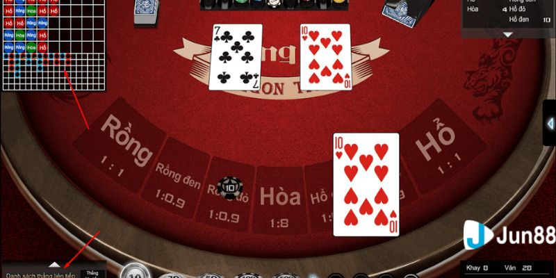 soi cầu rồng hổ Khám phá soi cầu rồng hổ: Chiến thuật vượt trội trong cá cược