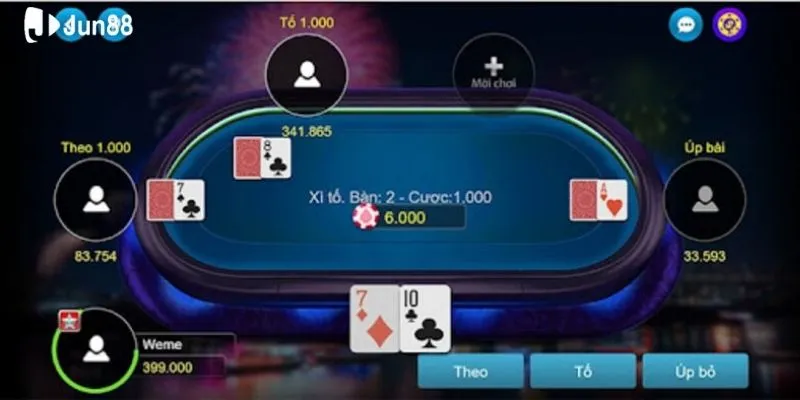 Bài học từ những sai lầm phổ biến của người chơi mới