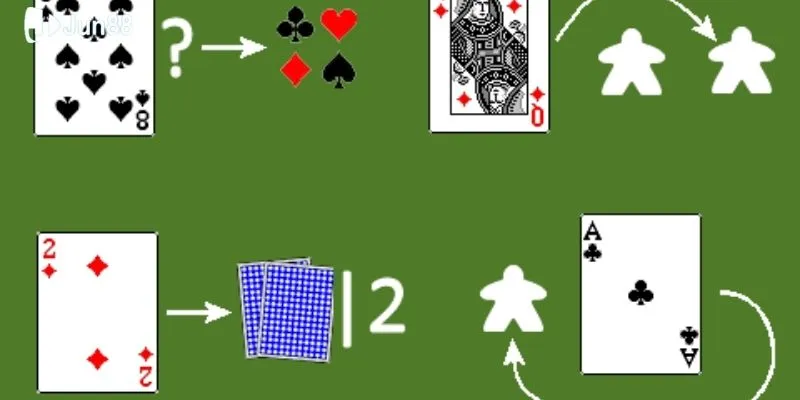 Hiểu rõ luật chơi và nguyên tắc của Crazy Eight