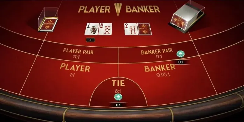 Phân tích các nguyên tắc cơ bản của trò chơi Baccarat