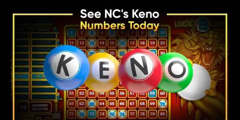 Các loại cược trong cách chơi Keno Online