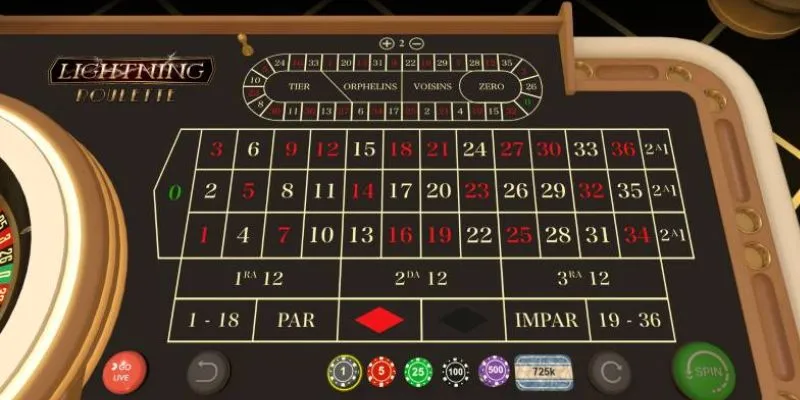 Hướng dẫn chi tiết cách chơi Lightning Roulette